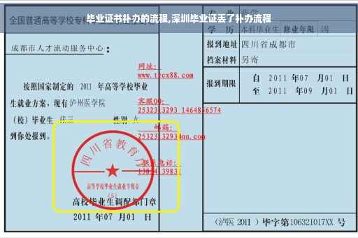 毕业证书补办的流程,深圳毕业证丢了补办流程