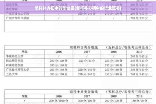怎样补办初中的毕业证(怎样补办初中的毕业证书)
