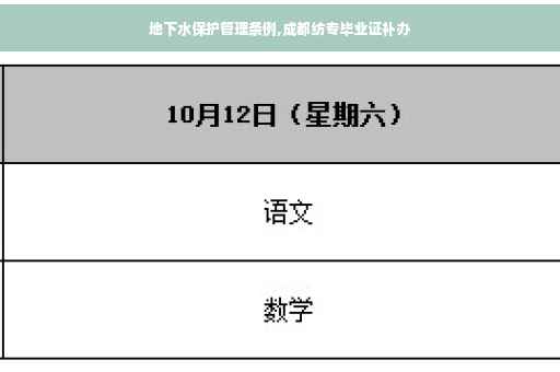 地下水保护管理条例,成都纺专毕业证补办