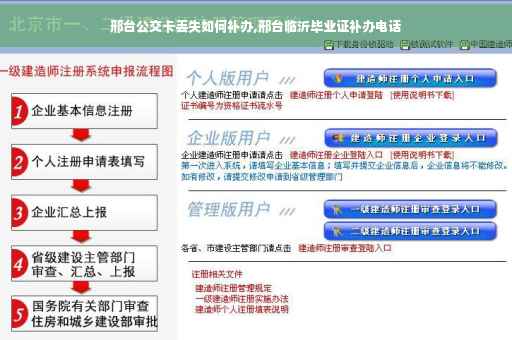 邢台公交卡丢失如何补办,邢台临沂毕业证补办电话