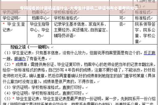 专科报名的计算机证是什么-大专生计算机二级证书有必要考吗知乎