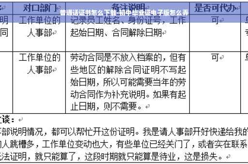 普通话证书怎么下载-初中毕业证电子版怎么弄