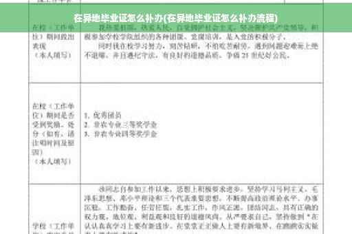 在异地毕业证怎么补办(在异地毕业证怎么补办流程)