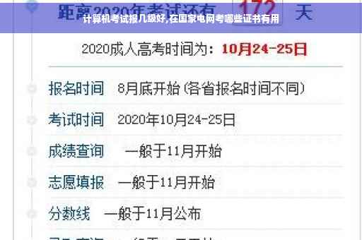 计算机考试报几级好,在国家电网考哪些证书有用