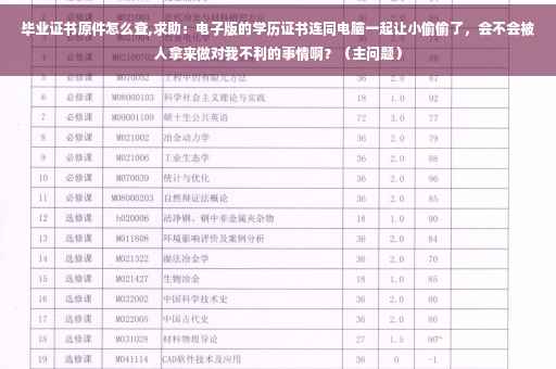 毕业证书原件怎么查,求助：电子版的学历证书连同电脑一起让小偷偷了，会不会被人拿来做对我不利的事情啊？（主问题）