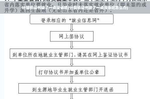 计算机证书破了一点没事吧(计算机证书破了一点没事吧怎么办)
