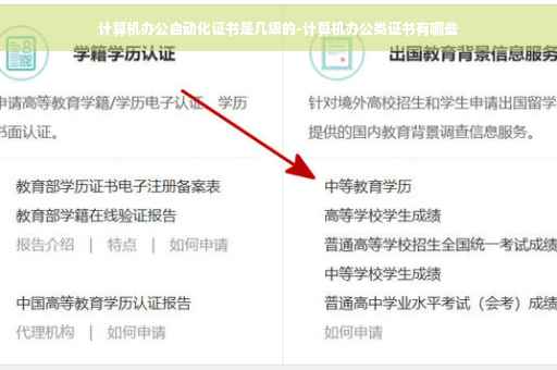 计算机办公自动化证书是几级的-计算机办公类证书有哪些