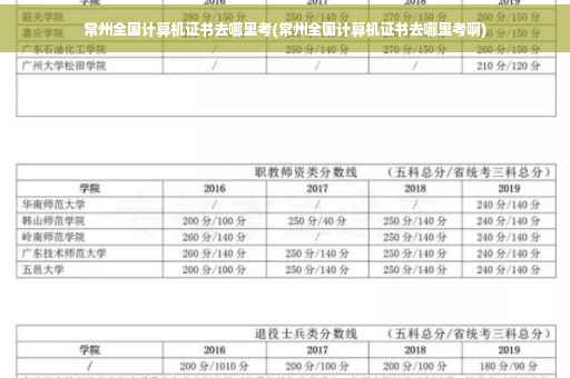 常州全国计算机证书去哪里考(常州全国计算机证书去哪里考啊)