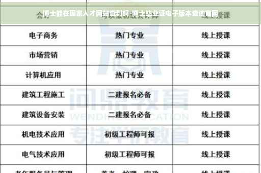博士能在国家人才网站查到吗-博士毕业证电子版本查询官网