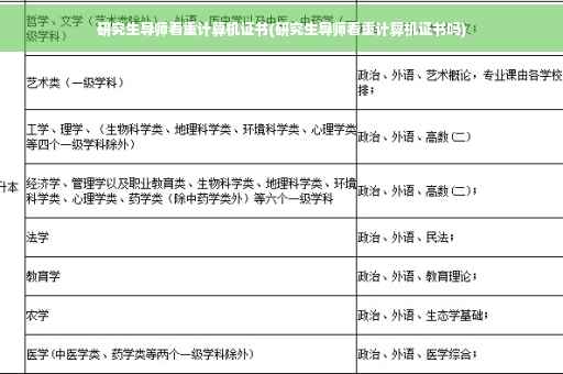 研究生导师看重计算机证书(研究生导师看重计算机证书吗) 研究生导师看重计算机证书(研究生导师看重计算机证书吗)