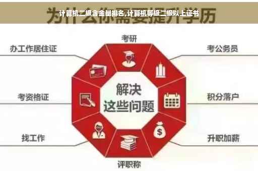 计算机二级含金量排名,计算机等级二级以上证书
