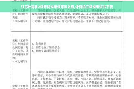江苏计算机2级考试准考证号怎么查,计算机三级准考证书下载