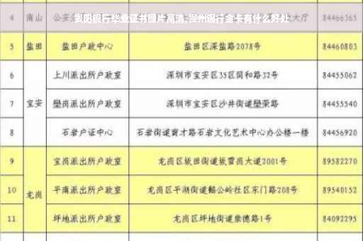 公积金收入证明填写模板,收入证明包含公司部分的公积金么