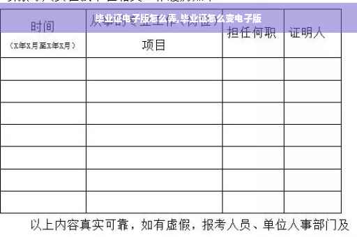 毕业证电子版怎么弄,毕业证怎么变电子版
