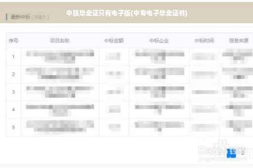 中技毕业证只有电子版(中专电子毕业证书)