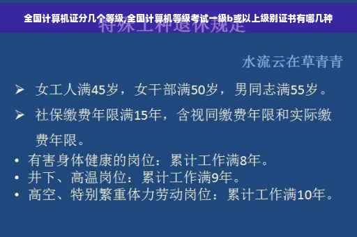全国计算机证分几个等级,全国计算机等级考试一级b或以上级别证书有哪几种