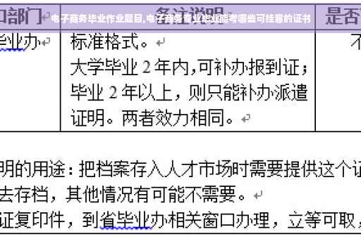 电子商务毕业作业题目,电子商务专业毕业能考哪些可挂靠的证书