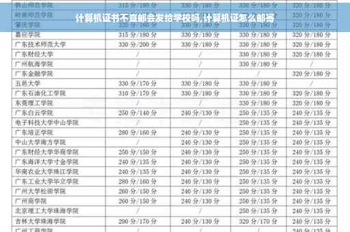 计算机证书不直邮会发给学校吗,计算机证怎么邮寄