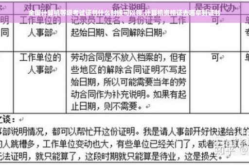 全国计算机等级考试证书什么时候可以领,计算机资格证去哪拿到证书