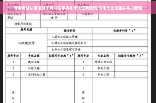 养老资格认证逾期了可以在手机补充认证有效吗,汾阳毕业证丢失补办流程