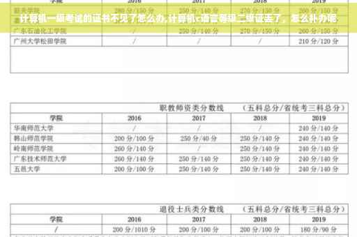 计算机一级考试的证书不见了怎么办,计算机c语言等级二级证丢了，怎么补办呢