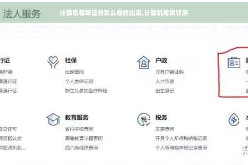 计算机等级证书怎么看的出来,计算机考级顺序