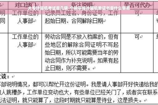 大专计算机考试是几级-个税申报计算机类证书是什么意思