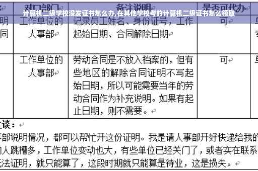 计算机二级学校没发证书怎么办,在其他学校考的计算机二级证书怎么领取