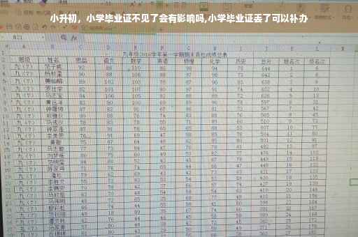 小升初，小学毕业证不见了会有影响吗,小学毕业证丢了可以补办