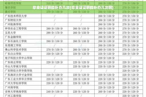 毕业证证明能补办几次(毕业证证明能补办几次啊)