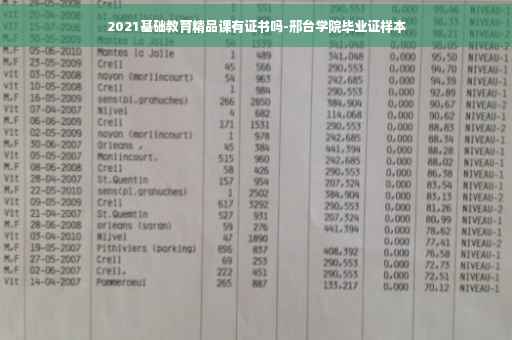 2021基础教育精品课有证书吗-邢台学院毕业证样本