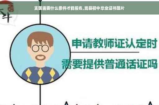 支医需要什么条件才能报名,嵩县初中毕业证书图片