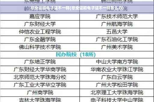 毕业证和电子证不一样(毕业证和电子证不一样怎么办)