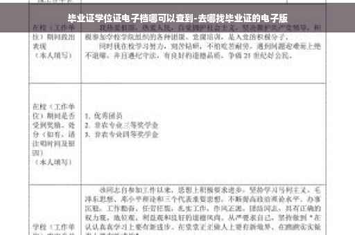 毕业证学位证电子档哪可以查到-去哪找毕业证的电子版