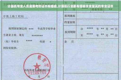 计算机专业人员需要考的证书有哪些,计算机行业都有哪些含金量高的专业证书