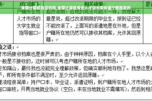 全国计算机有证书吗,全国计算机专业人才证书是由哪个部颁发的