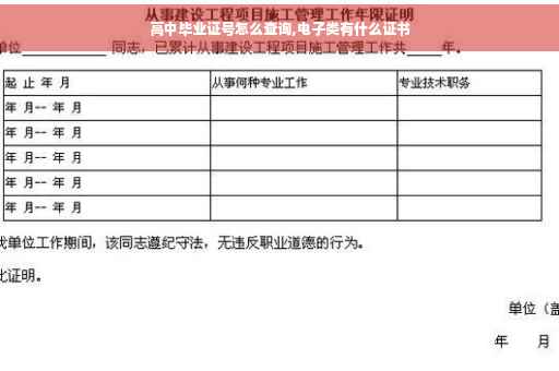 高中毕业证号怎么查询,电子类有什么证书