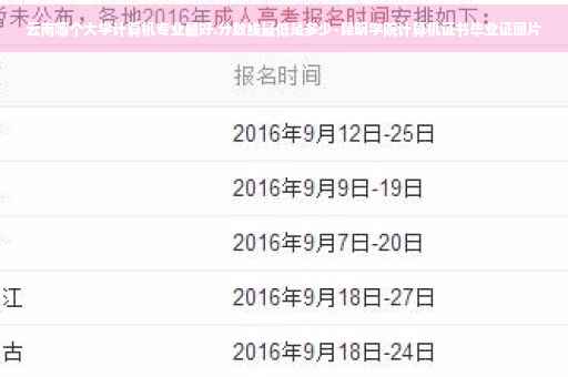 云南哪个大学计算机专业最好.分数线最低是多少-昆明学院计算机证书毕业证图片