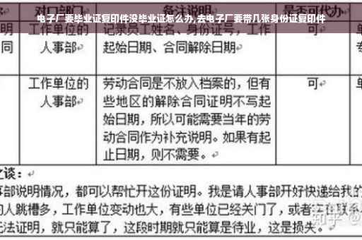 电子厂要毕业证复印件没毕业证怎么办,去电子厂要带几张身份证复印件