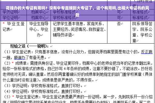花钱办的大专证有用吗？没有中专直接到大专证了，这个有用吗,出租大专证书的风险