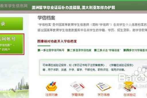 澳洲留学毕业证后补办流程图,澳大利亚怎样办护照