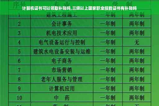计算机证书可以领取补贴吗,三级以上国家职业技能证书有补贴吗
