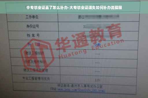 中专毕业证丢了怎么补办-大专毕业证遗失如何补办流程图 中专毕业证丢了怎么补办-大专毕业证遗失如何补办流程图