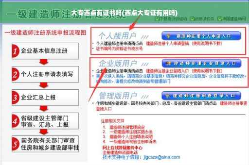 大专西点有证书吗(西点大专证有用吗)