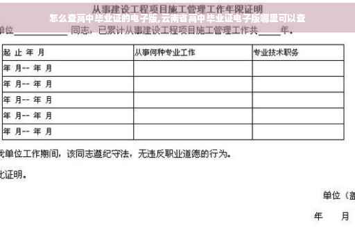 怎么查高中毕业证的电子版,云南省高中毕业证电子版哪里可以查
