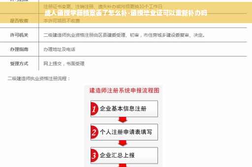 成人函授学籍档案丢了怎么补-函授毕业证可以重新补办吗