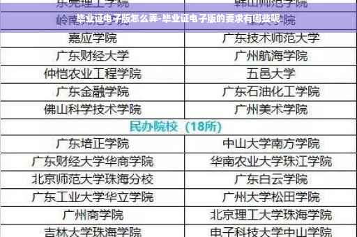 毕业证电子版怎么弄-毕业证电子版的要求有哪些呢