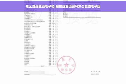 怎么查毕业证电子档,知道毕业证编号怎么查询电子版 怎么查毕业证电子档,知道毕业证编号怎么查询电子版