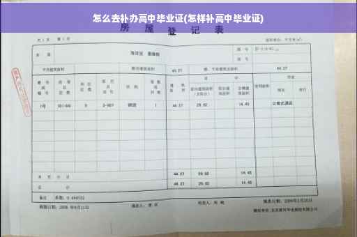 怎么去补办高中毕业证(怎样补高中毕业证)