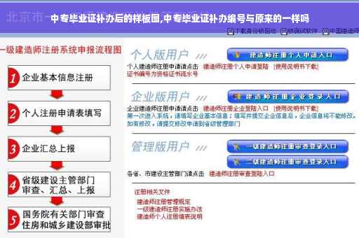 中专毕业证补办后的样板图,中专毕业证补办编号与原来的一样吗